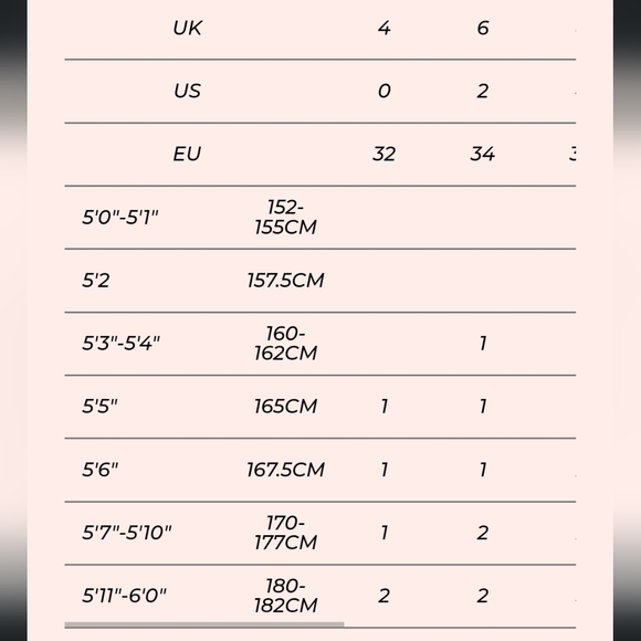 Agent Provocateur Classic, sheer hold-ups. - Picture 6 of 6